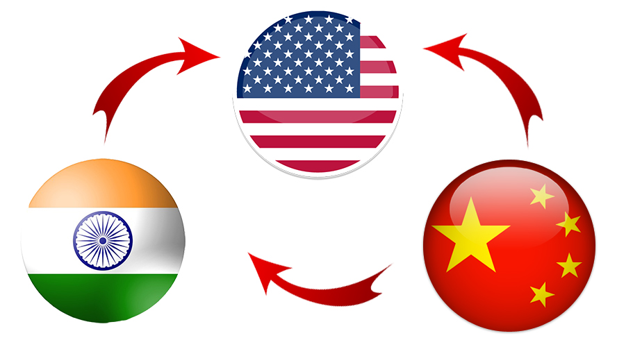 US Election, China, India